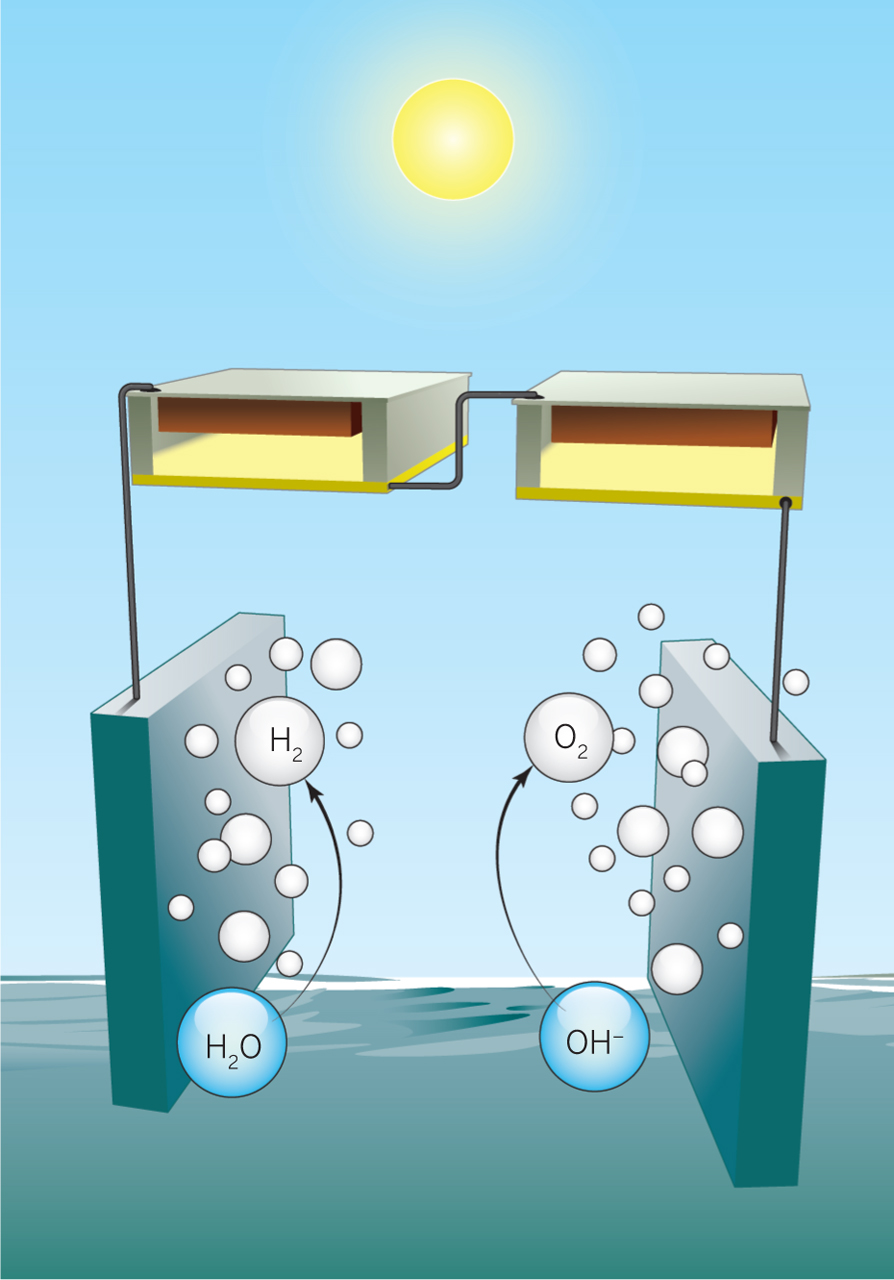 Perovskites take lead in solar hydrogen race.